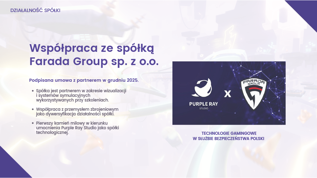 Slajd Prezentacji Spółki