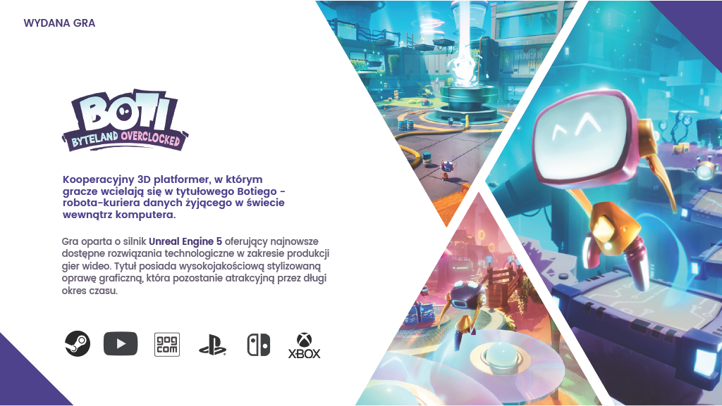 Slajd Prezentacji Spółki