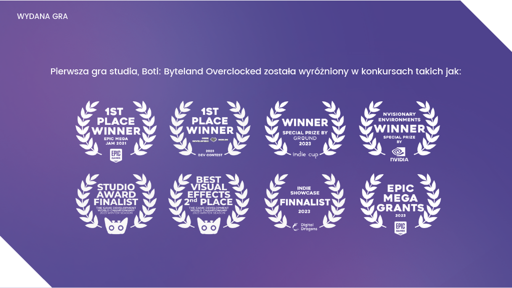 Slajd Prezentacji Spółki