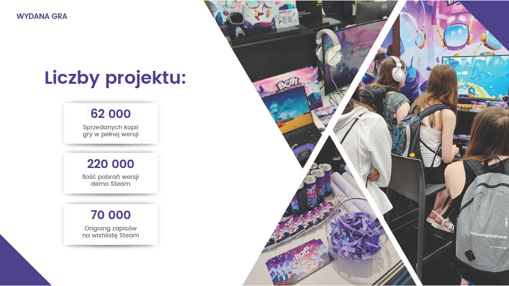 Slajd Prezentacji Spółki